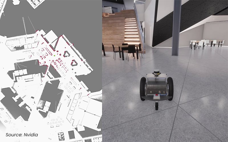 Autonomous navigation technology