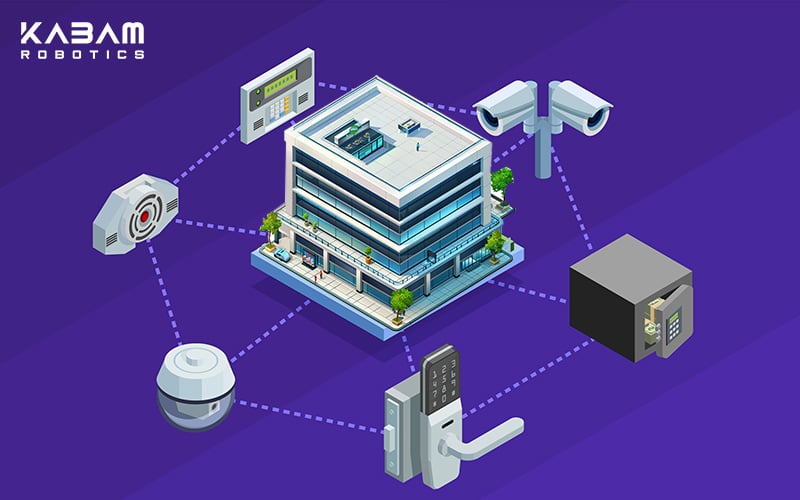 Illustration of IOT system
